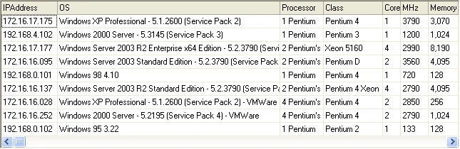 Log Info delimited CSV output example showing data from 4 machines in a spreadsheet